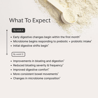Promix Nutrition Debloat Powder for Gut Health, Reduces Bloating,30 Single Sticks